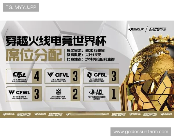 《2025年全球电竞赛季揭幕新篇章，热门战队和新兴战术引爆关注》