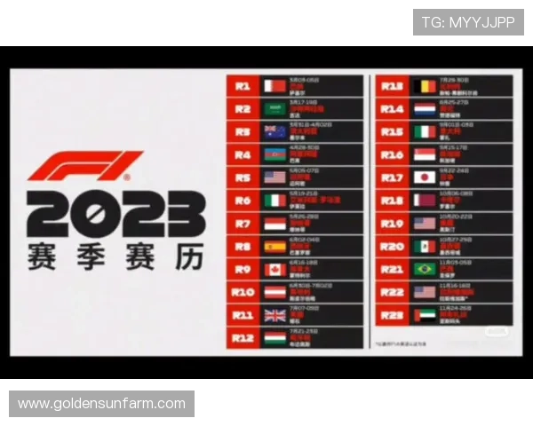 F1赛事激战正酣 红牛车队继续领跑 车手争夺愈发激烈