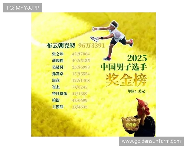 新赛季网坛风云再起中国选手冲击大满贯成全球焦点表现引关注热议 新赛季网坛风云再起中国选手冲击大满贯成全球焦点表现引关注热议